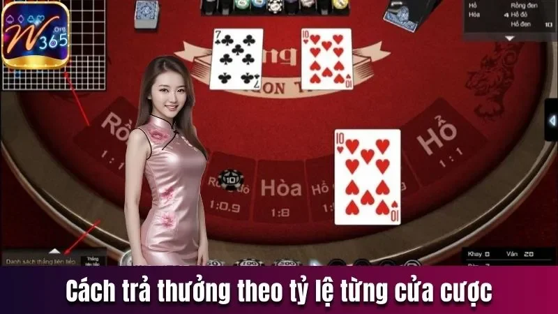 Rồng Hổ - Tham Gia Cá Cược Hấp Dẫn Cùng Cổng Game W365 3 Cách trả thưởng theo tỷ lệ từng cửa Rồng Hổ