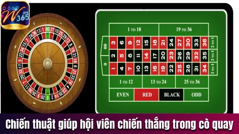 Roulette W365 - Cò Quay Đổi Thưởng Hot Nhất Tại Cổng Game 3 Chiến thuật giúp hội viên chiến thắng lớn trong cò quay