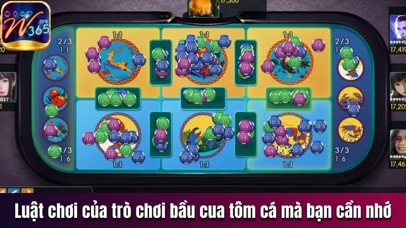Bầu Cua Tôm Cá - Trải Nghiệm Trò Chơi Dân Gian Ngay Trên Web 3 Luật chơi của trò chơi bầu cua tôm cá mà bạn cần nhớ