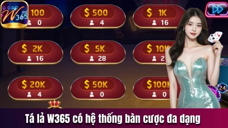 Tá Lả W365 - Chinh Phục Game Bài Quốc Dân Lấy Thưởng Khủng 1 Tá lả W365 có hệ thống bàn cược đa dạng