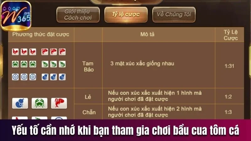 Bầu Cua Tôm Cá - Trải Nghiệm Trò Chơi Dân Gian Ngay Trên Web 2 Yếu tố cần nhớ khi bạn tham gia chơi bầu cua tôm cá